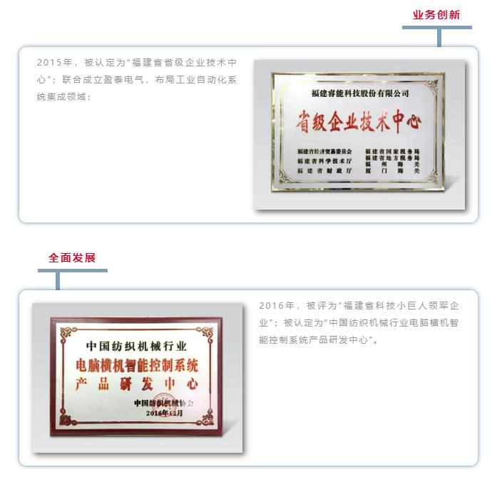 我是睿能,這是我的故事(圖5) 我是睿能,這是我的故事(圖5)