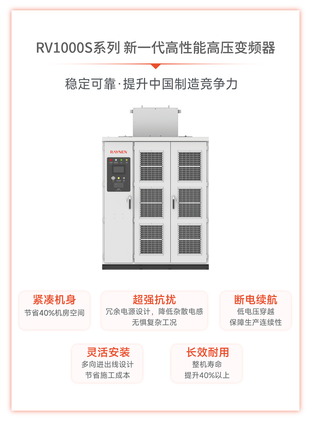 睿能科技閃耀2025工博會(huì),開啟智造新未來(圖4) 睿能科技閃耀2025工博會(huì),開啟智造新未來(圖4)