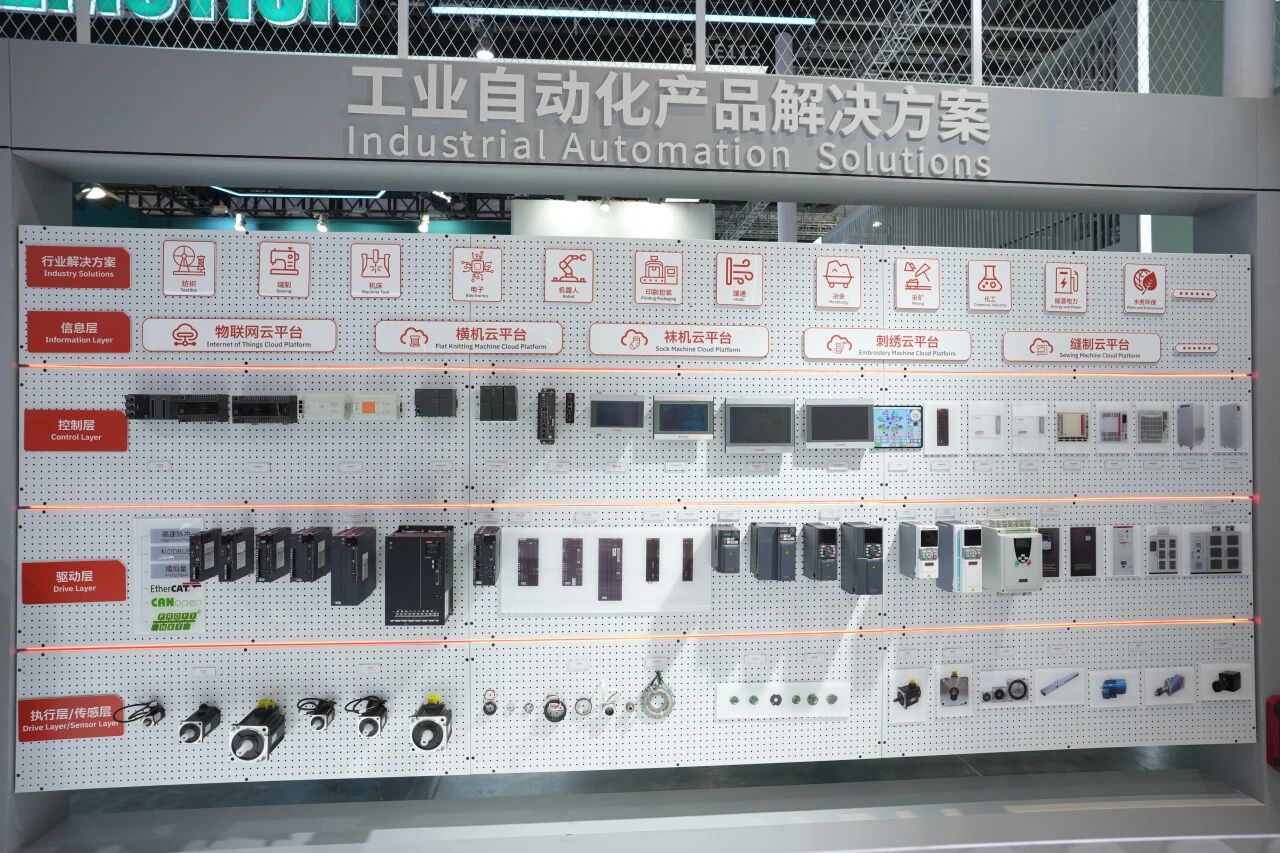 展會回顧 | 工博會圓滿收官，睿能科技以創新方案引領產業升級新浪潮(圖4)